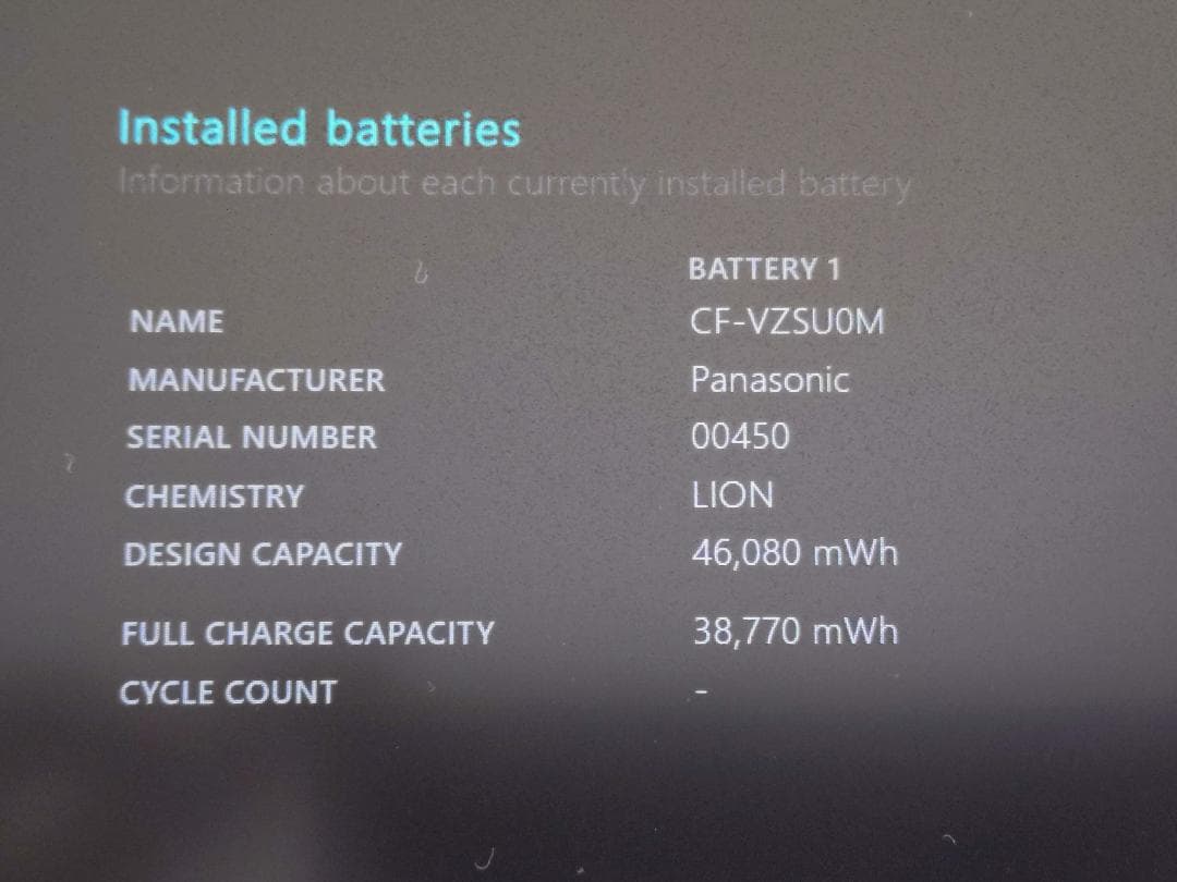 【新品SSD】Panasonic Let's note CF-SZ6 1TB