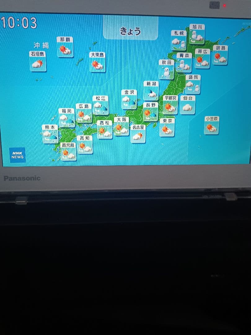 Panasonic ポータブルテレビ UN-10CE8-W