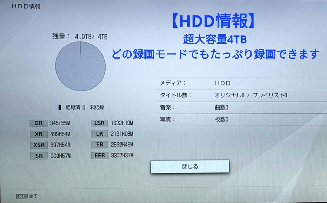 超美品！極上品！新品4TB！3録！超高画質！SONY BDZ-FT1000