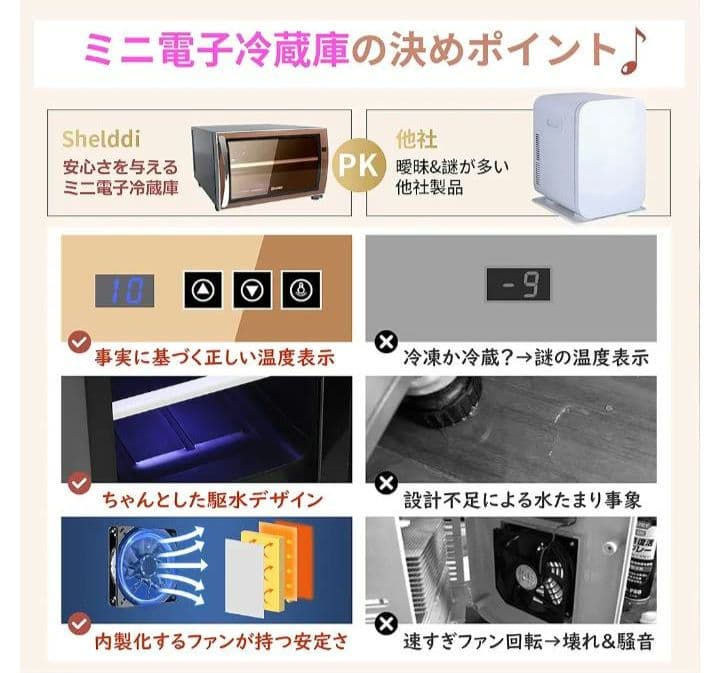 小型冷蔵庫 23L 静音 おしゃれ 省エネ ミニ電子冷蔵庫 一人暮らし 冷蔵庫