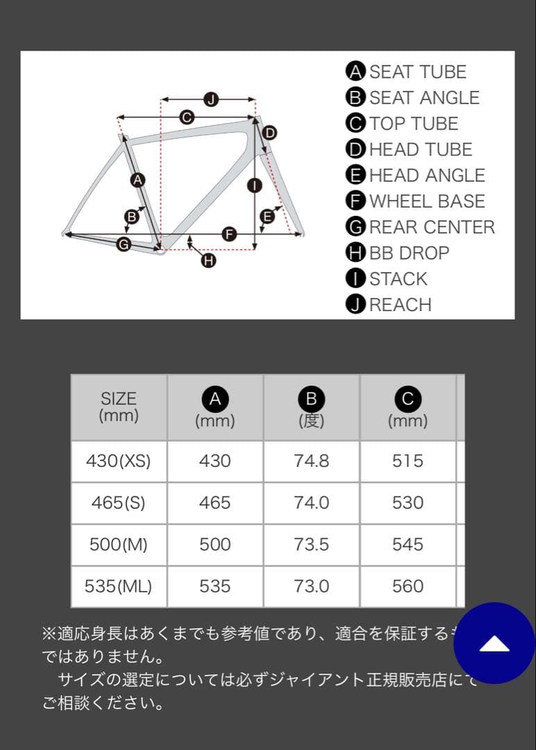 Giant contend 2 ロードバイク マットグレー×ライムグリーン