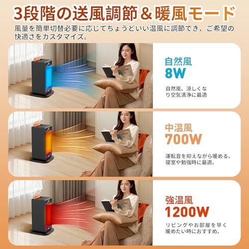 【2025全新登場 1200W大風量 超音波加湿機能セラミックヒーター】セラミ*