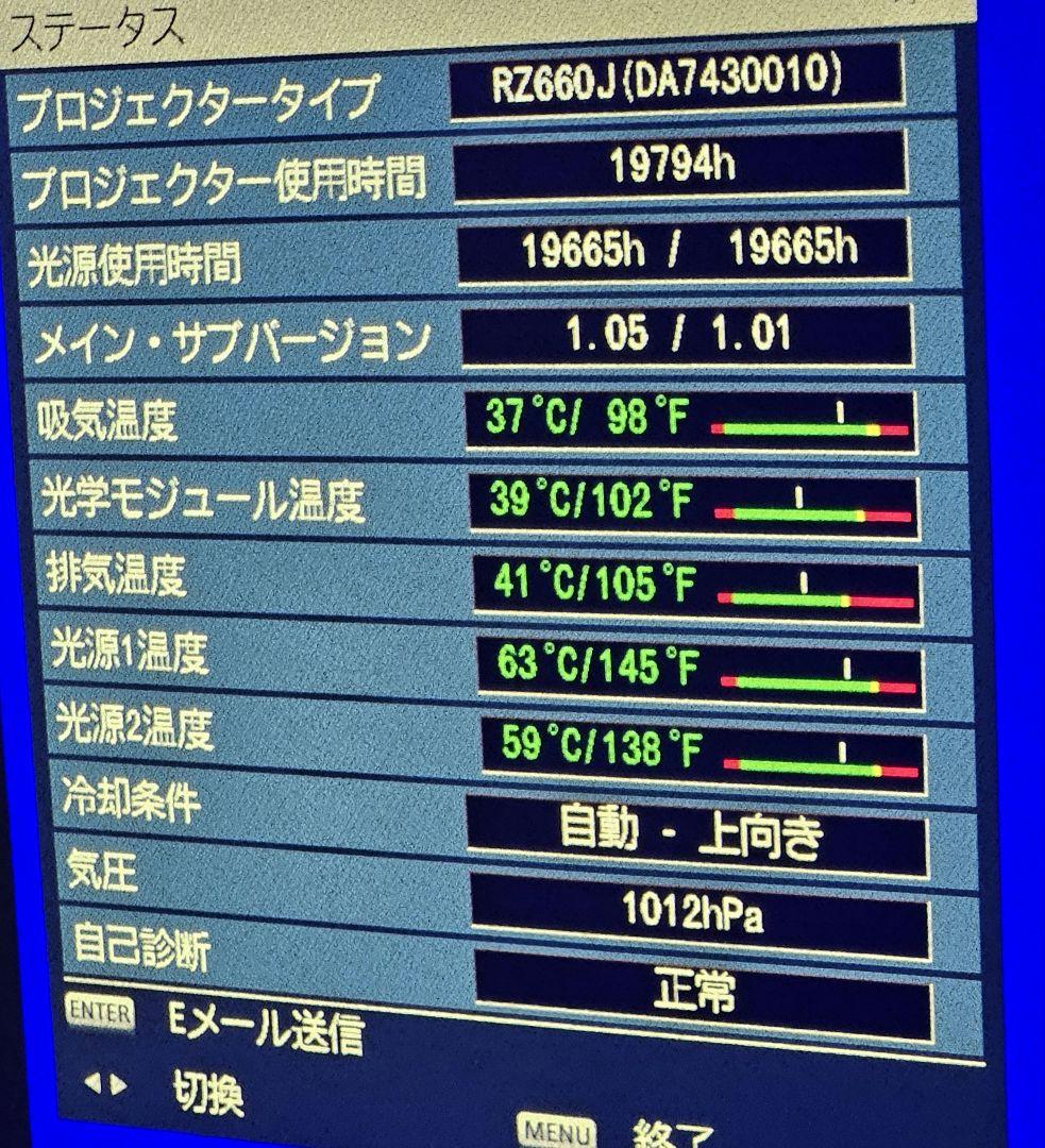 Panasonic PT-RZ660JW プロジェクター ET-DLE085
