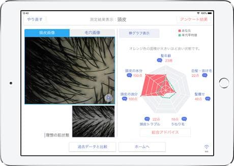 【KWR】Smart Skin Care