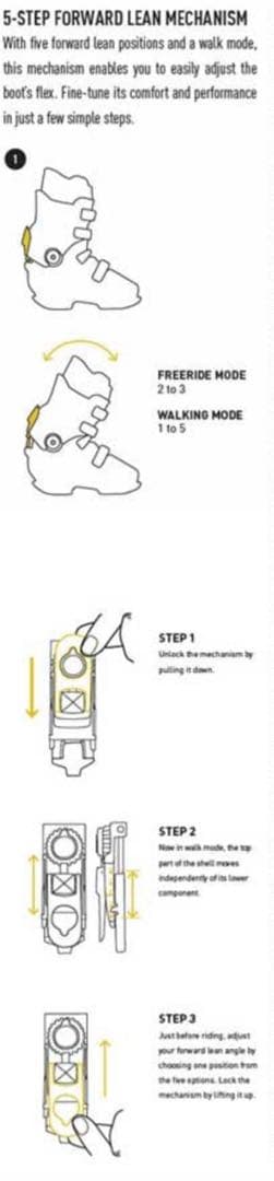 Raichle ライケル 324 アルペンブーツ 25cm