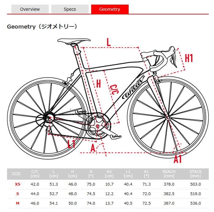ウィリエール Cento1 Air 46 DURA-ACE Di2 9070