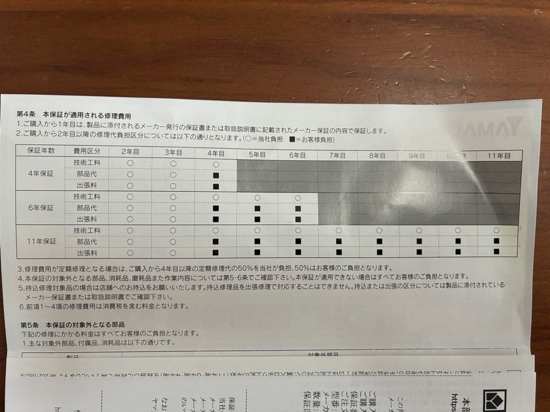 スチームオーブン電子レンジ　Bistro NE- CBS2700-W