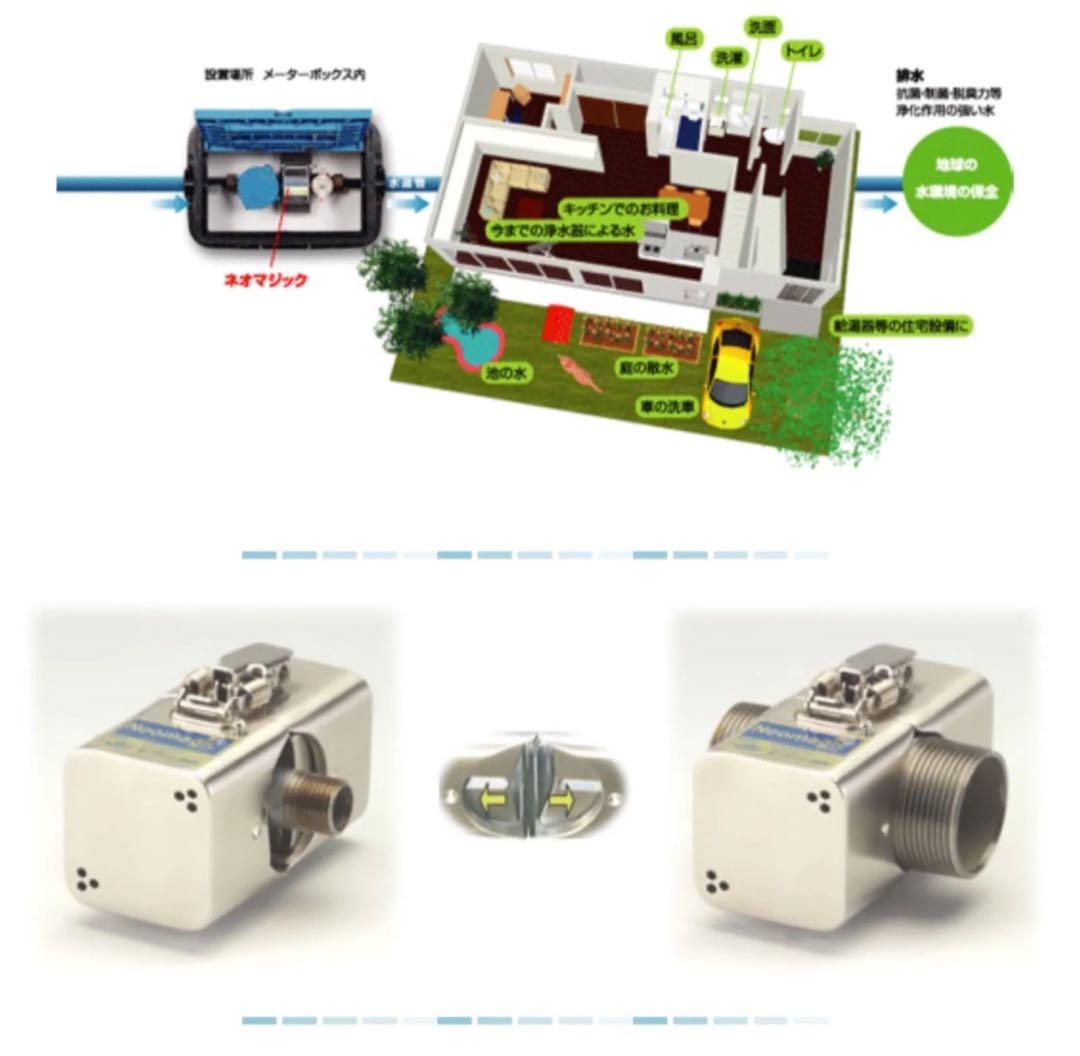 Neomagic HYPER-ZERO-G ゼロ磁場オマジック