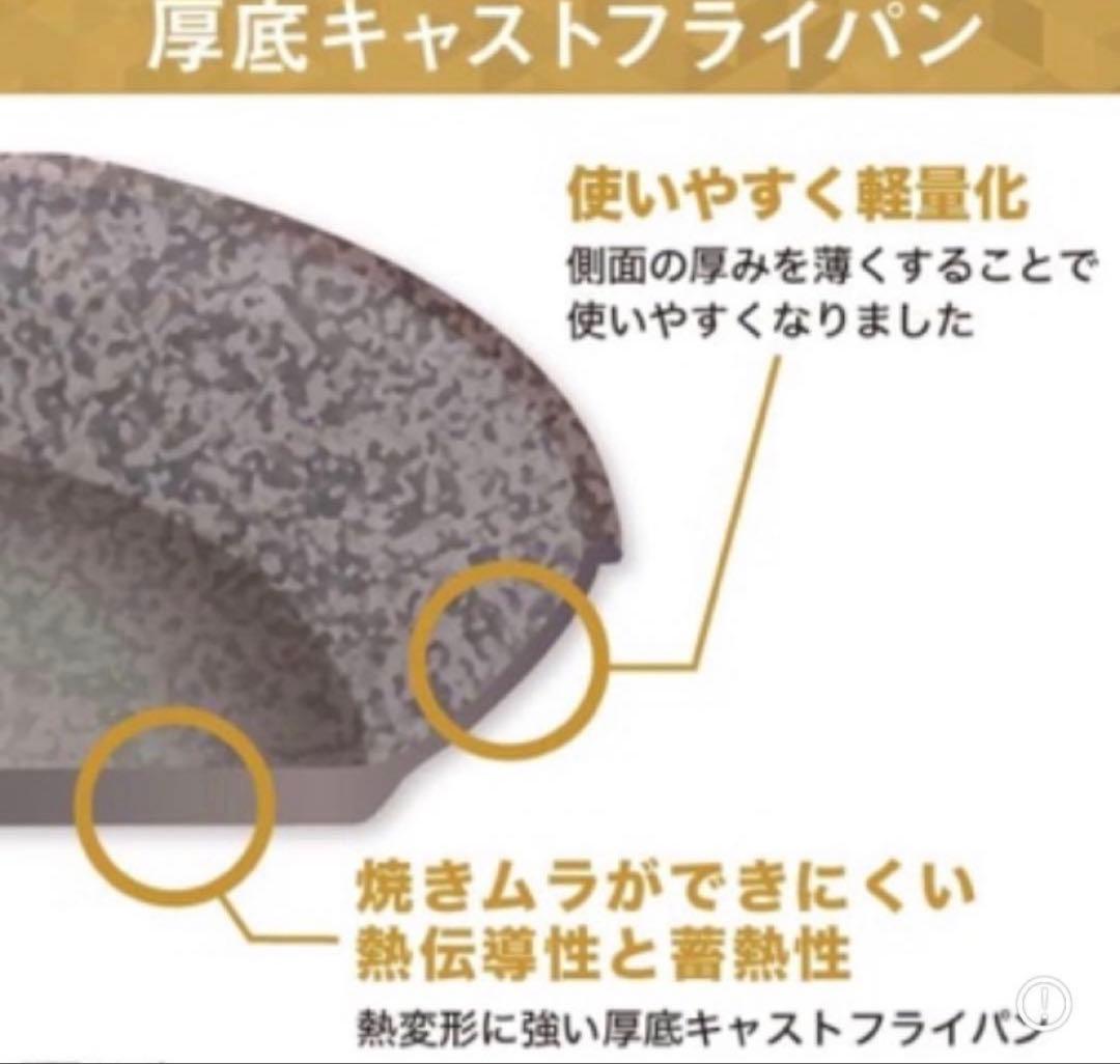 ムテキバリアフライパン　2つ２0cm 新品未使用