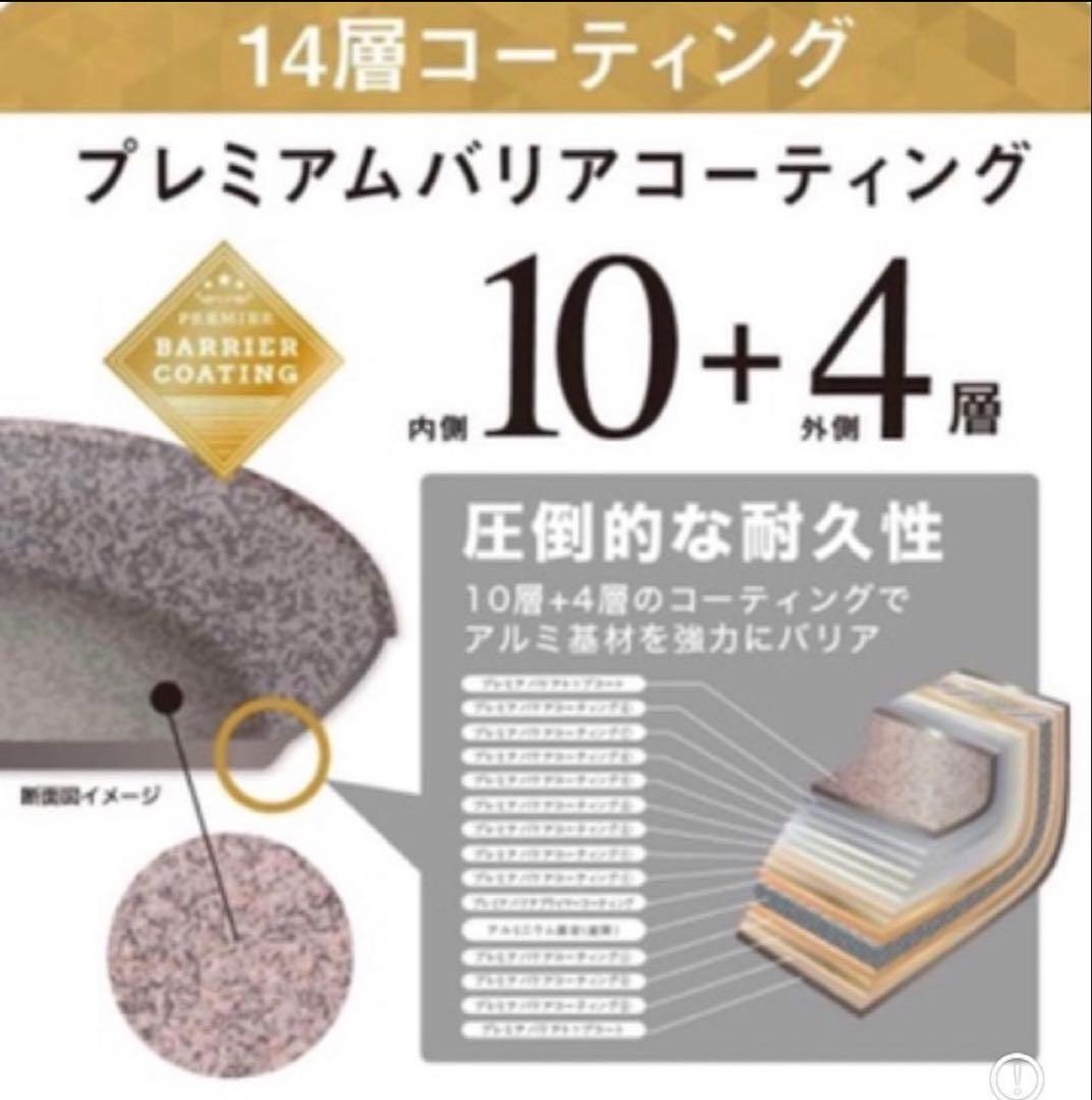 ムテキバリアフライパン　2つ２0cm 新品未使用