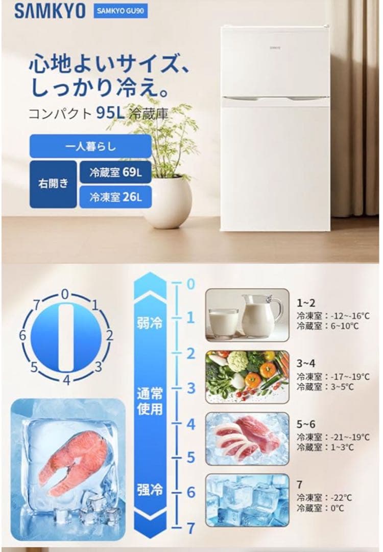 SAMKYO 冷蔵庫 95L 小型 2ドア 家庭用 耐熱天板 コンパクト 右開き
