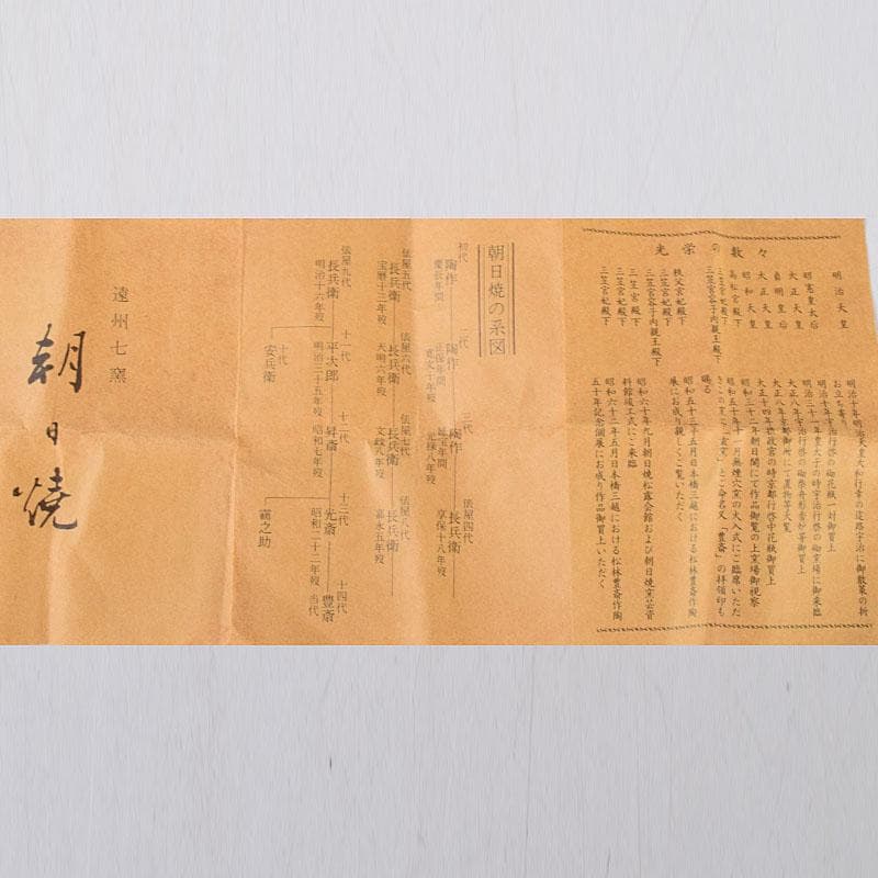 茶道具　朝日焼　七十四代　松林豊斎作　干支　申香合　共箱　V　8597