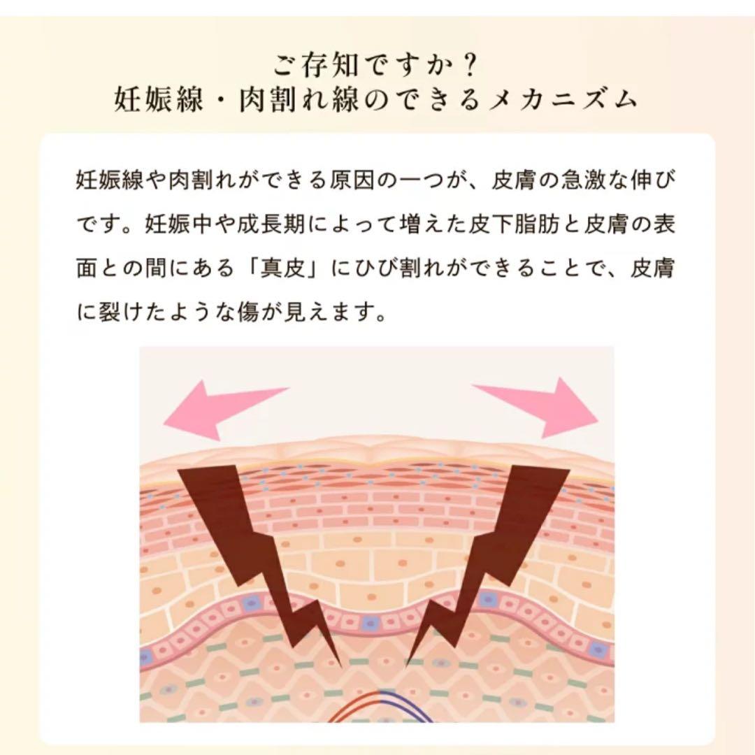 ☆新品、平日24時間以内発送☆ NOCOR ノコア 浸透ケアセット
