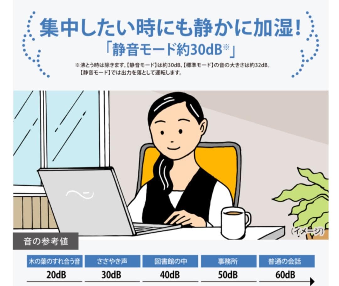 未使用品★象印【EE-MB20-WA】ホワイト スチーム式加湿器