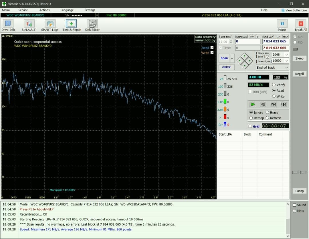 アイオーデータ 4TB USB3 EX-HDAZ-UTL4K ※HDD交換品