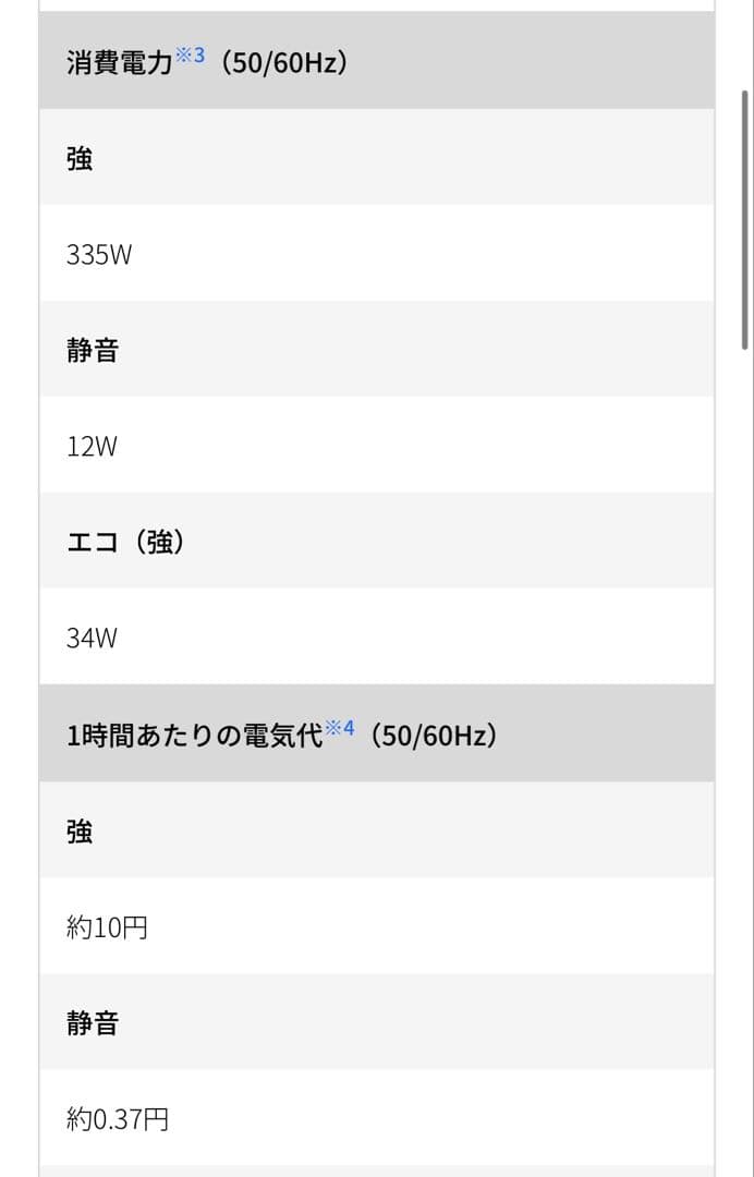 【‼️未使用&最安値&展示品‼️】SHARP HV-T75-T 空気清浄機加湿器