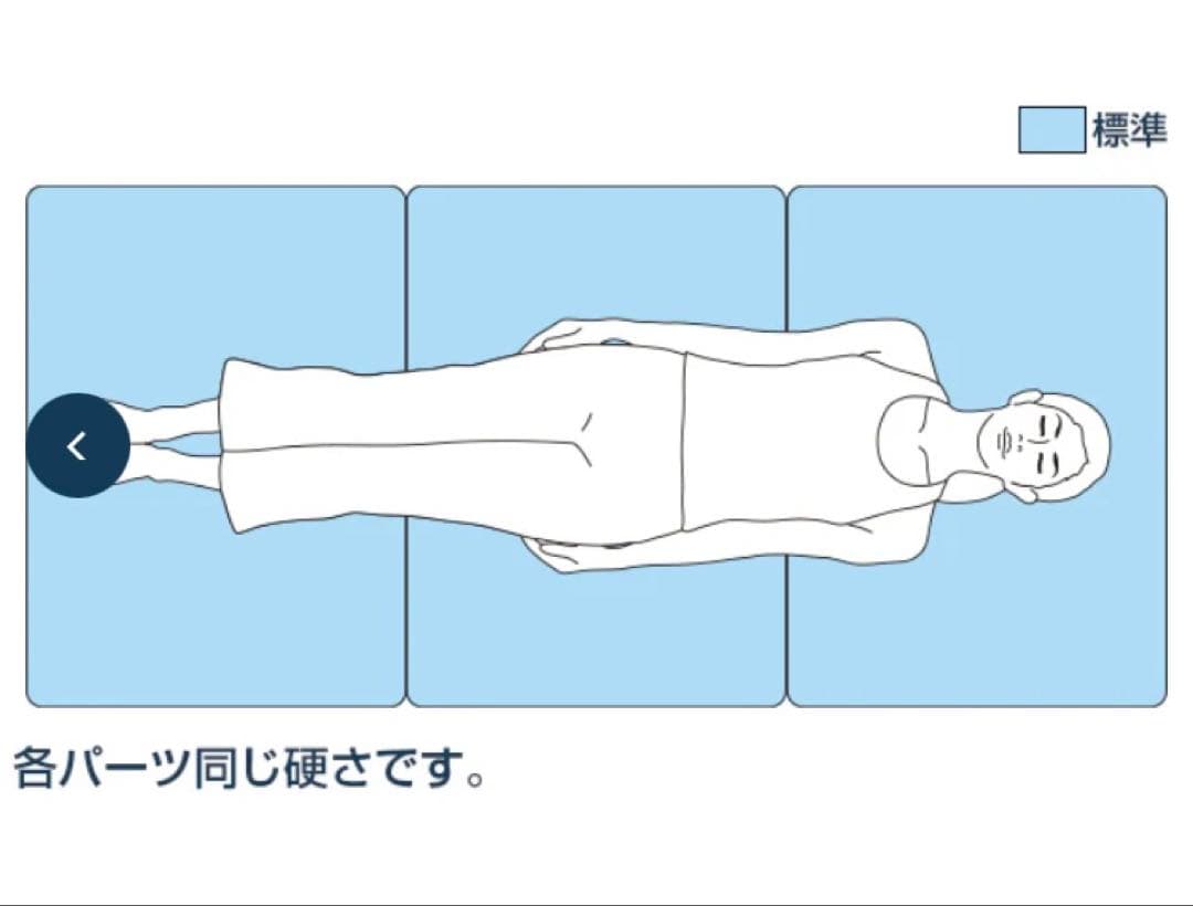 エアウィーヴ ベッドマットレス S02 シングル