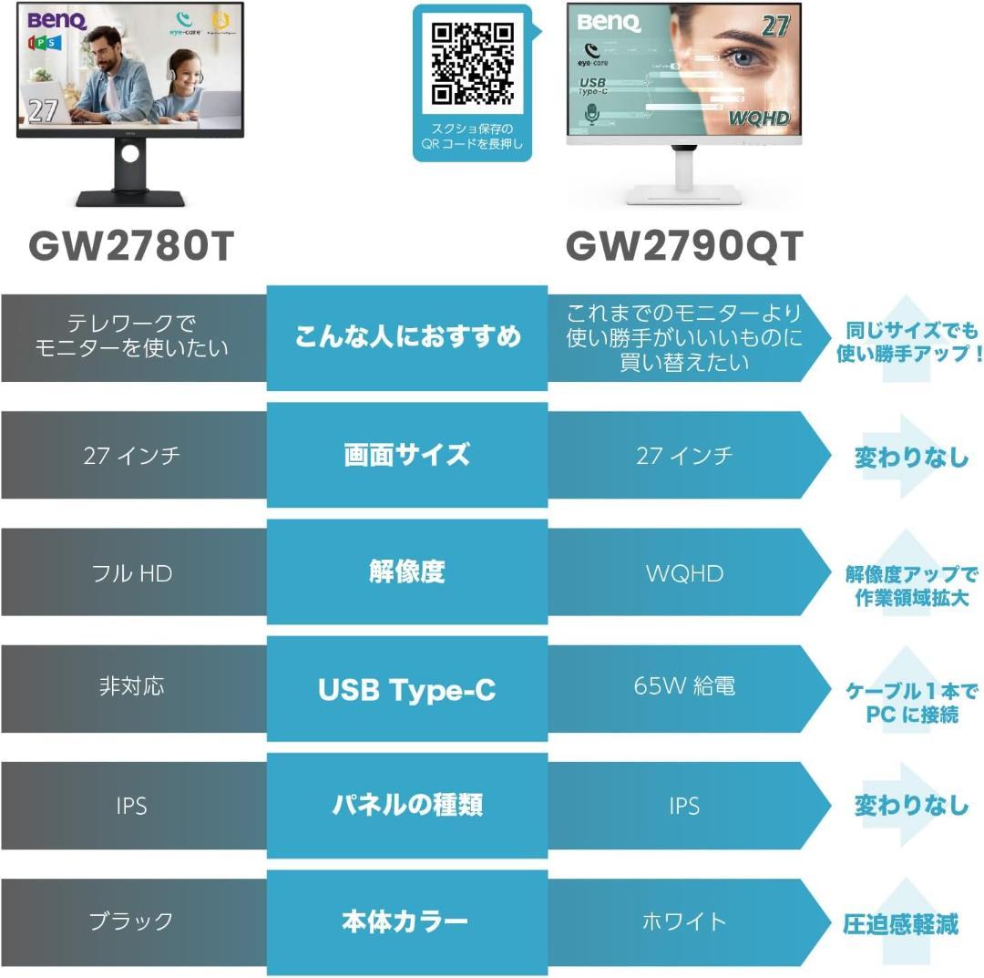 未使用品】BenQ GW2790QT、モニターバックライト