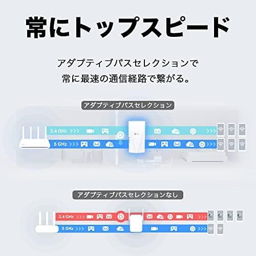 TP-Link Wi-Fi 無線LAN 中継器 Wi-Fi6 対応 2402 *
