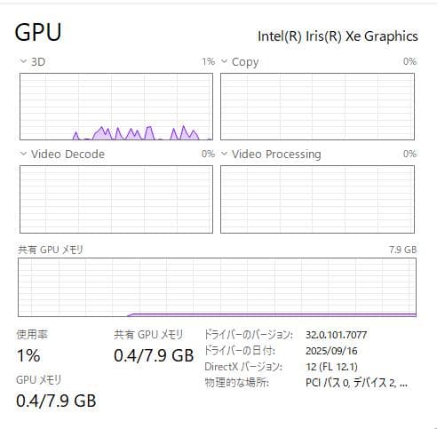 第11世代 HP ProBook 430 G8、16GB、256GB NVMe