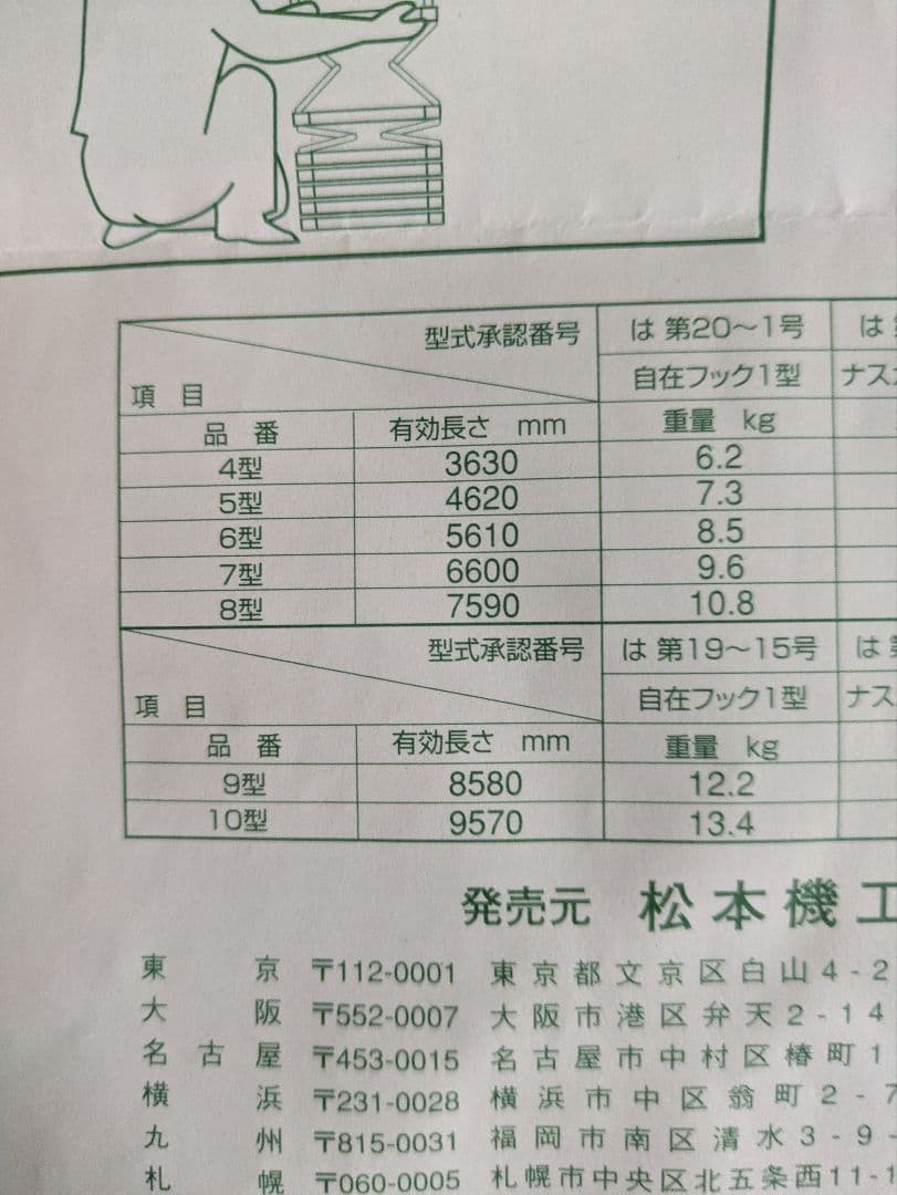 避難はしご 折りたたみ式 収納ボックス付き　今日までこの金額