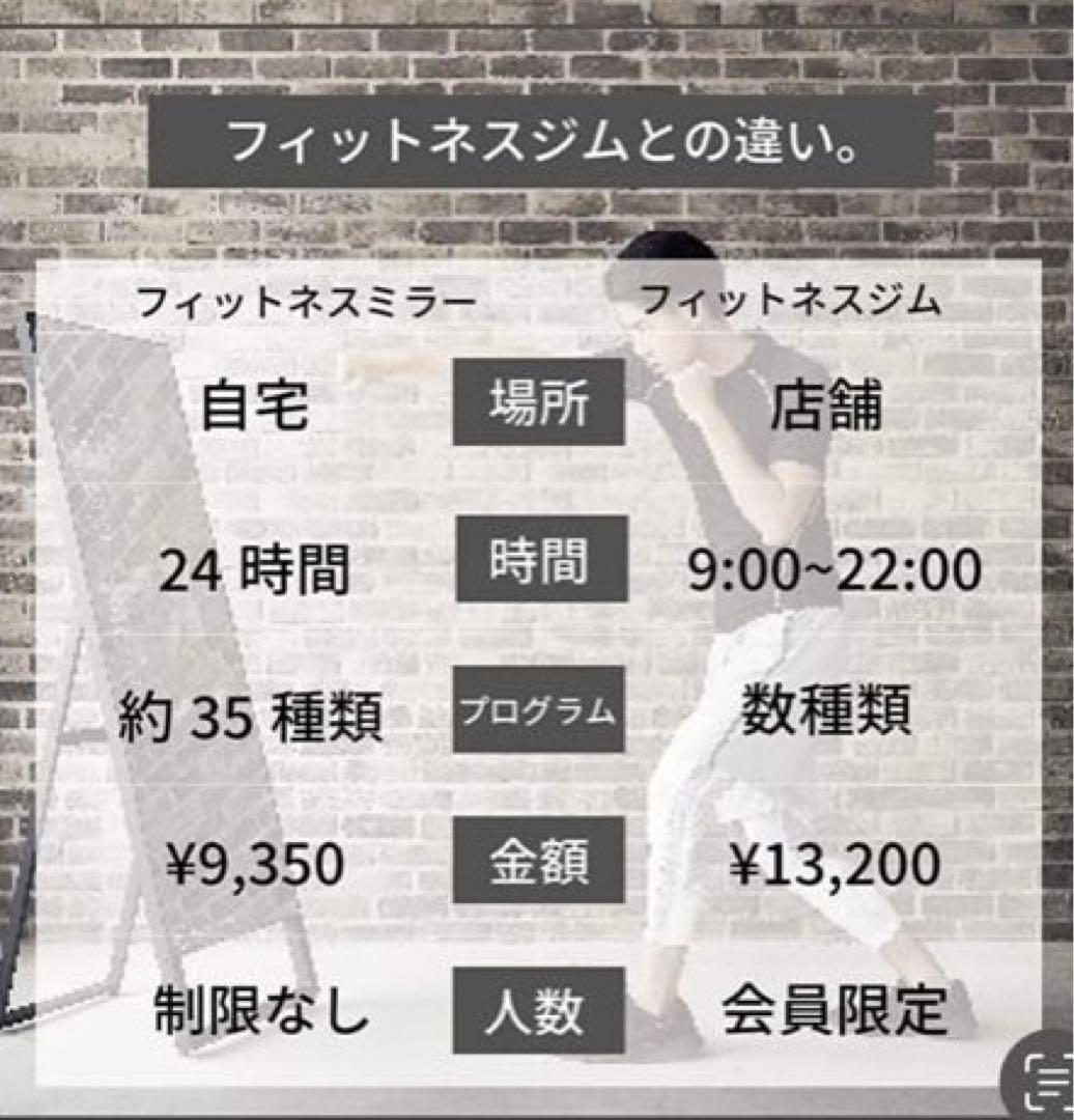 フィットネスミラー新品未使用