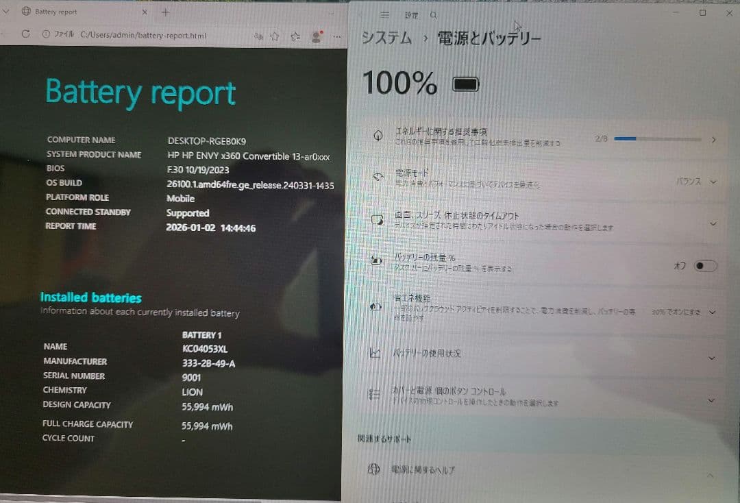 HP ENVY x360 2in1 Win11 メモリ8GB SSD512GB
