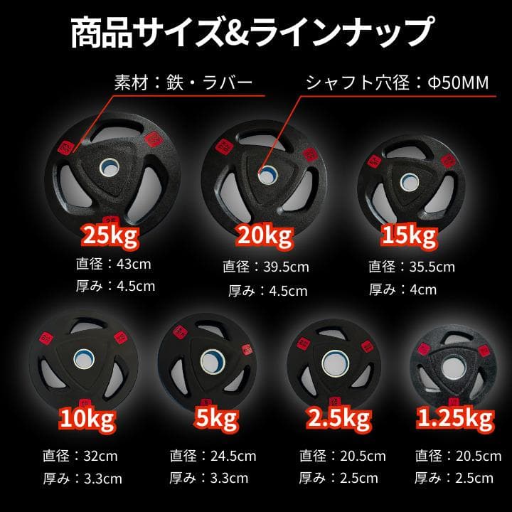 ★新品・送料無料★バーベルプレート計150kgセット(15kg×10枚) ラバー