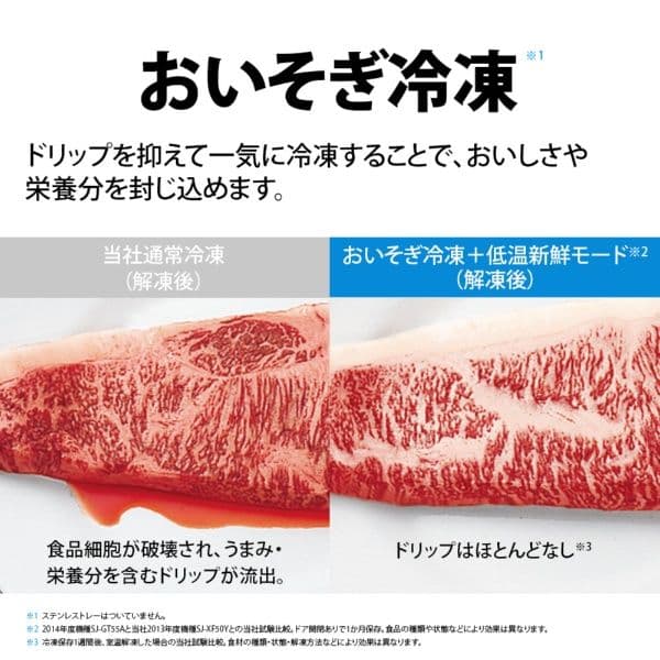 【2022年製】シャープ SJ-X416J冷蔵庫（412L）左右開き