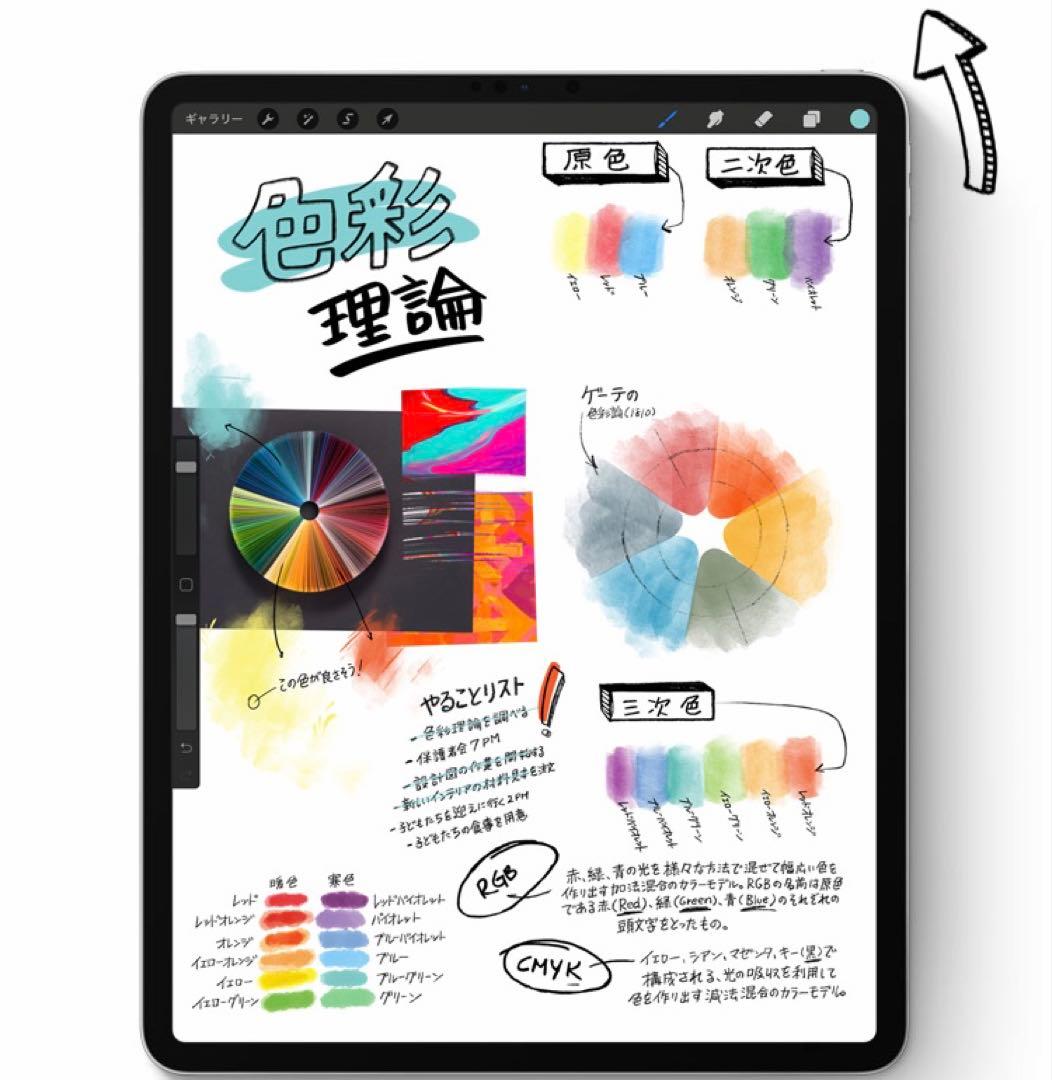 即日発送！Apple iPad 第9世代64GB wifi+アップルペンシル