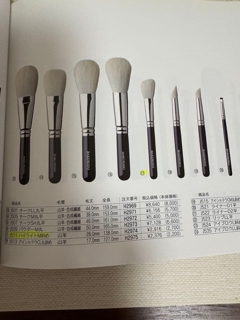 白鳳堂　化粧筆セット　ケース付き