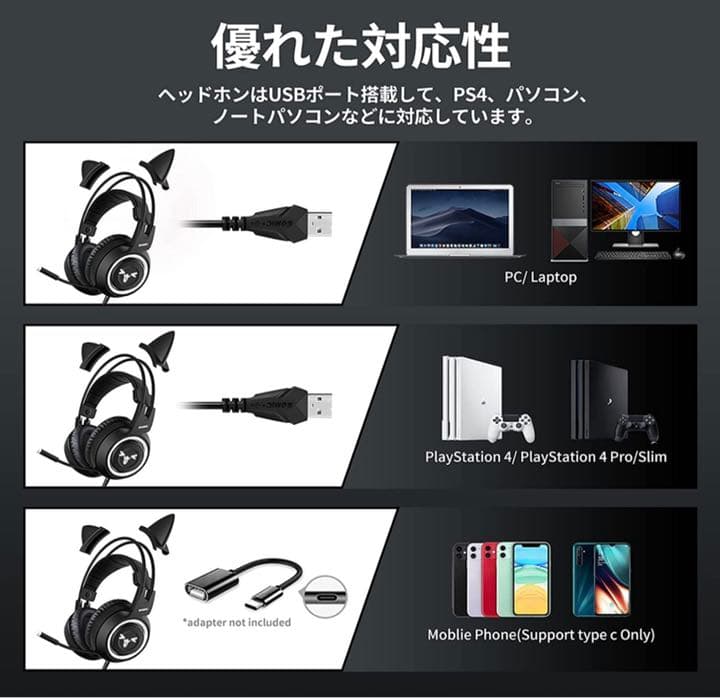 ゲーミングヘッドセット ヘッドセット 可愛いヘッドホン ゲーム用