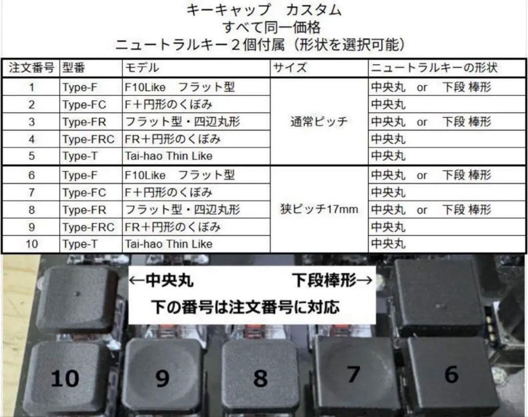 poire　17mm狭ピッチ無線KeyballBLE 42key 完成品