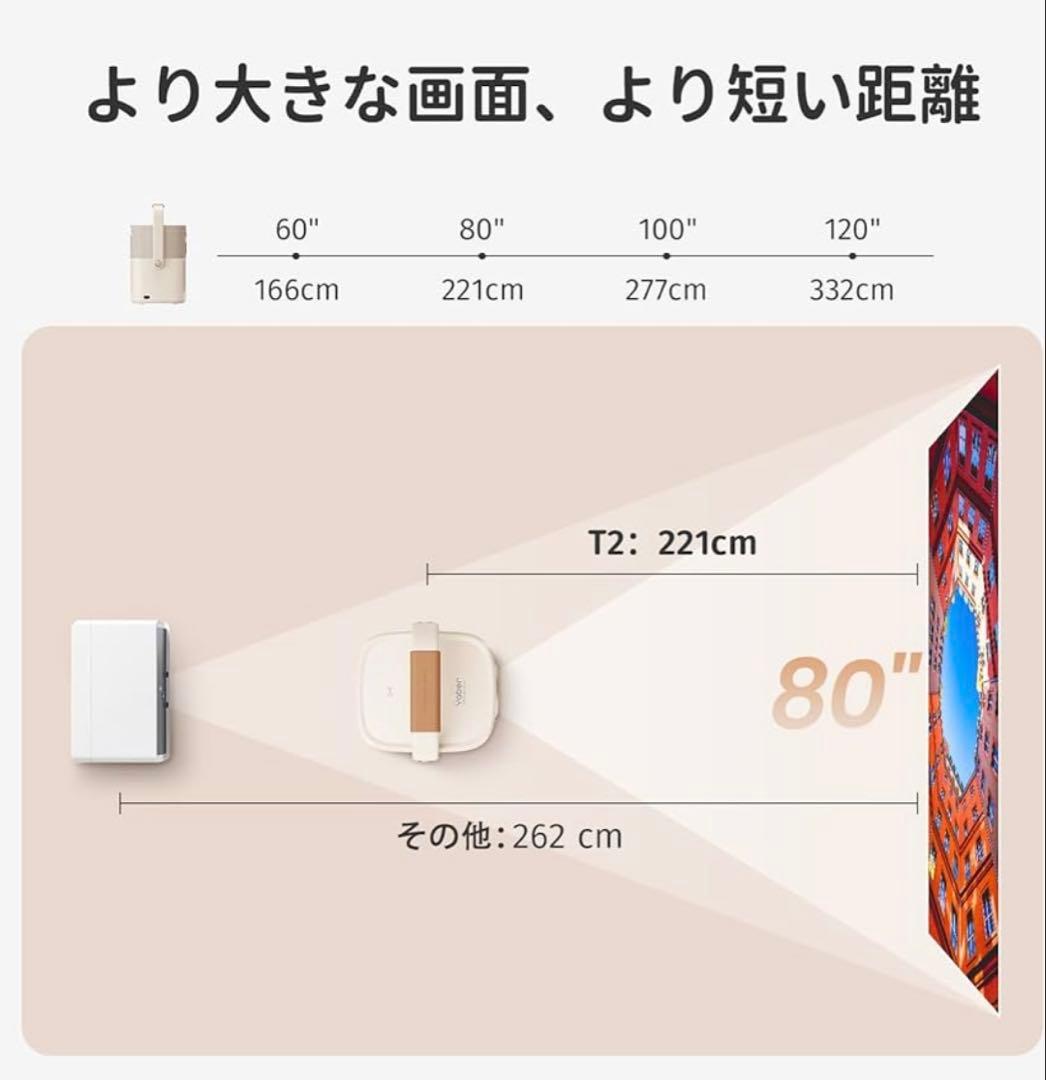 【定価50,000円】Yaber T2 高音質プロジェクター_JBLスピーカー