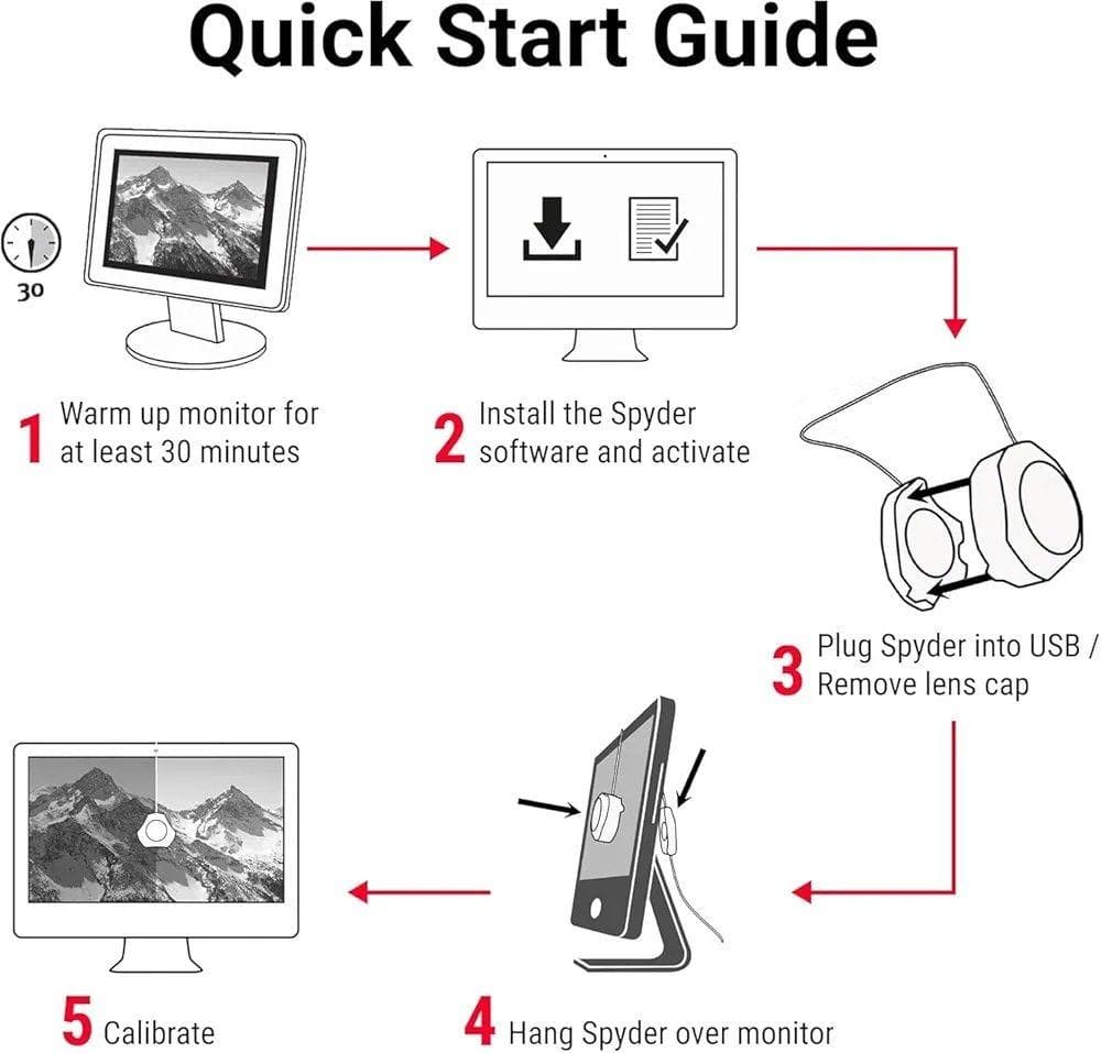Datacolor Spyder 2024年版モニターキャリブレータSP2024