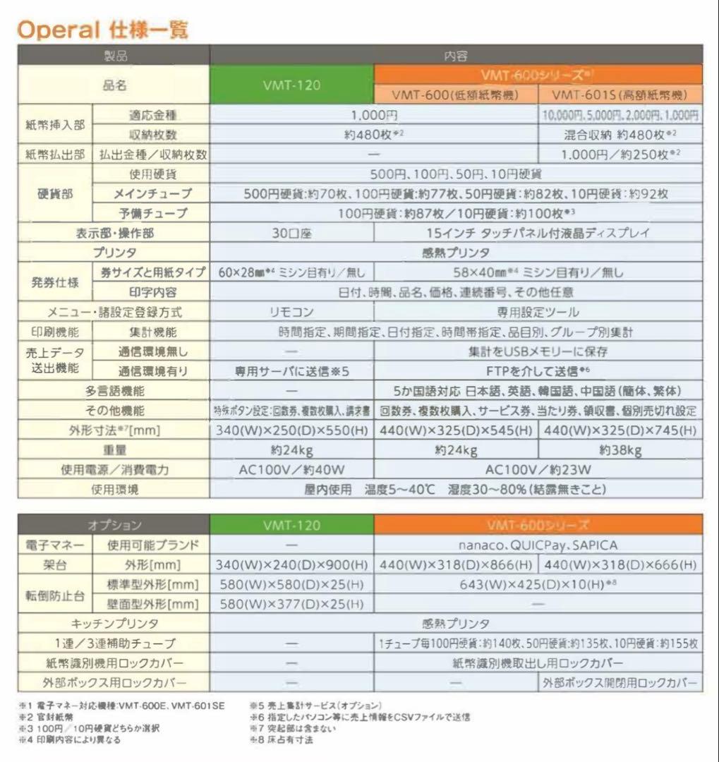 《備品/ロール紙付》多言語対応小型券売機 タッチスクリーン 設置後即使えます！