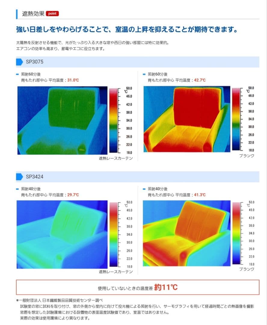 積水 遮光レースカーテン 100×133cm×2枚 腰窓サイズ