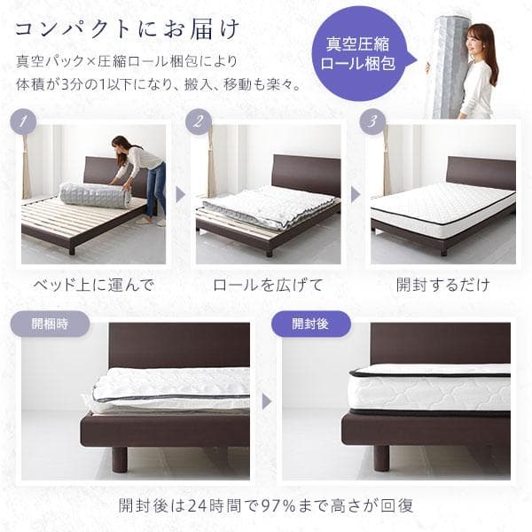 マットレス ボンネルコイル セミダブル 快眠 高密度 ニット生地 通気性1年保証