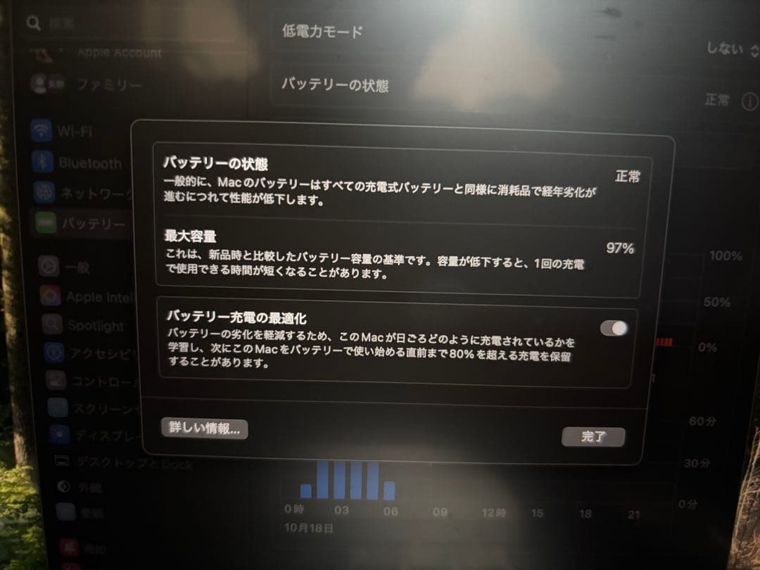 MacBook Pro M2 13インチ シルバー