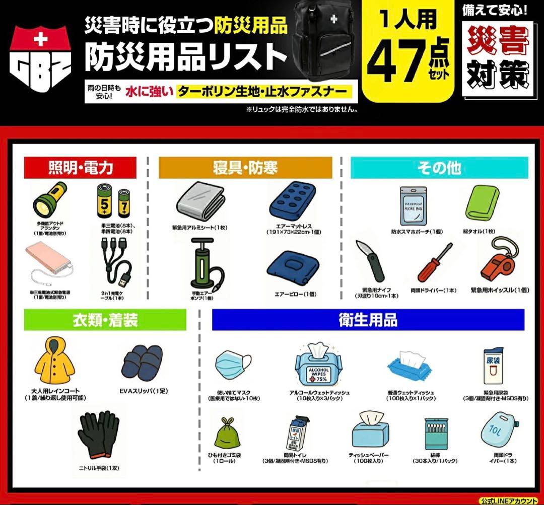 防災士監修｜防災セット 1人用 26種類 47点 5年保証 避難リュック