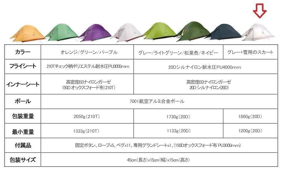 新品③Naturehike ClouldUp2 アップグレード版Gシートスカート