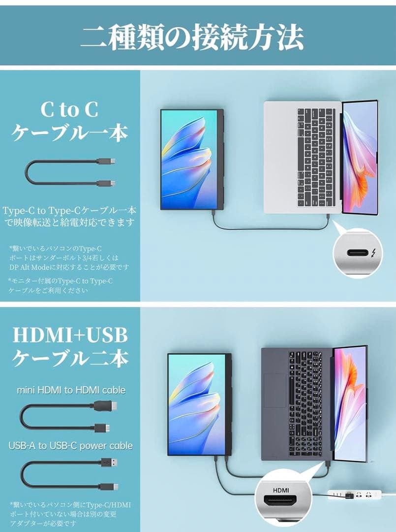 ❤️cocopar 15.6モバイルモニター