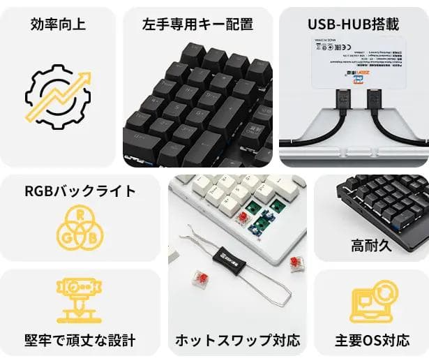 【MAKUAKE】Runelves ZEYI 左手用メカニカルキーボード 赤軸