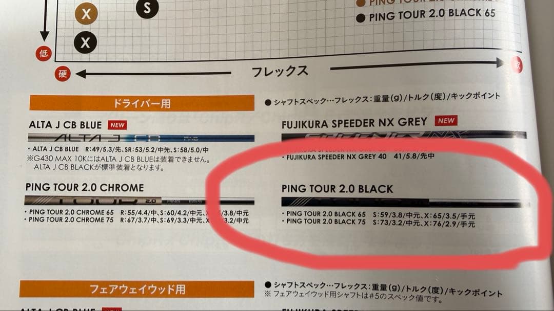 PING ピンシャフト単体 ピンツアー2.0 ブラック　65X　ドライバー用