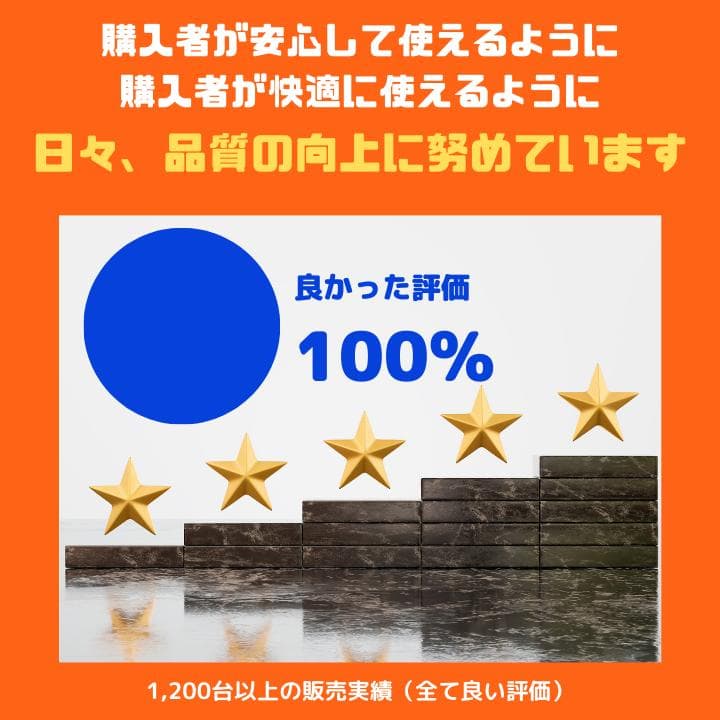 【タッチパネル×爆速×新品SSD✨】富士通／豪華アプリ／動作保証✨F399