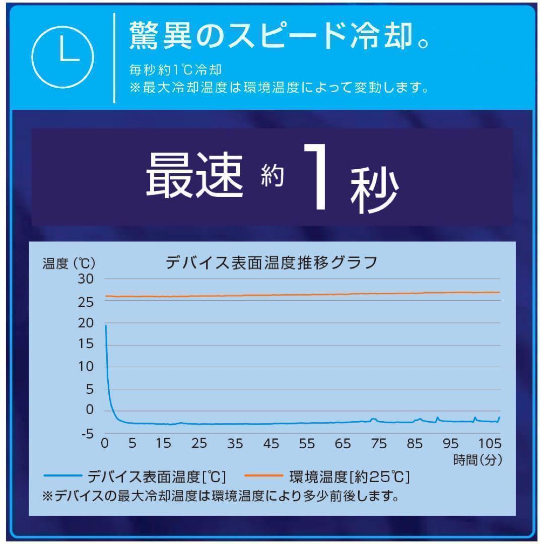 ワークマン　ウィンドコアアイス×ヒーターペルチェベストPRO2　787