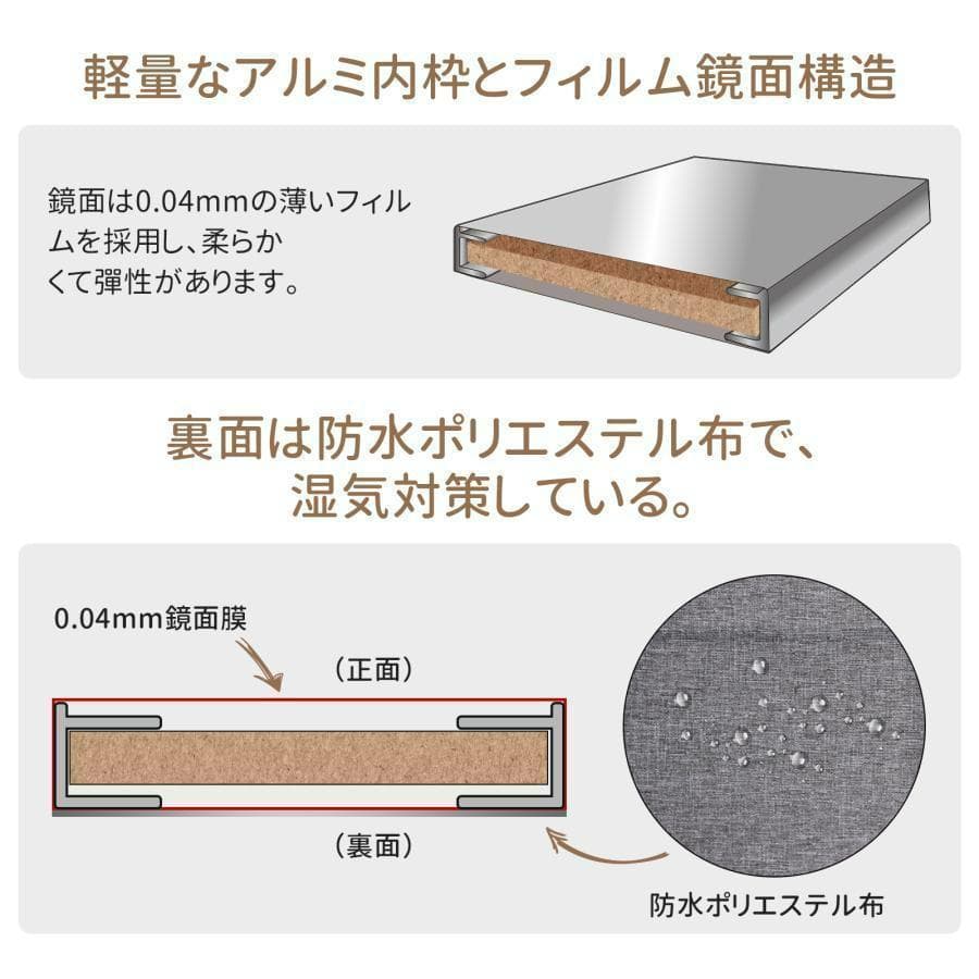 割れない鏡 姿見鏡 全身 壁掛け ダンスミラー 160cm×80cm（木目）