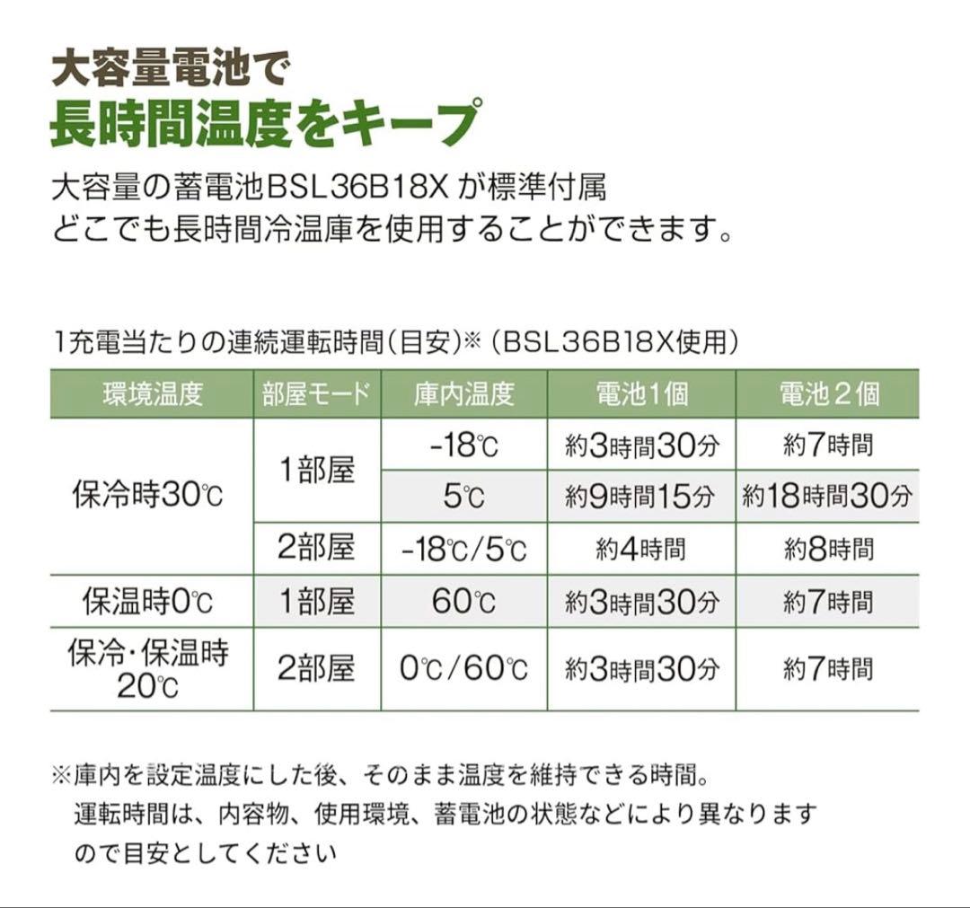 HiKOKI ポータブル冷温庫
