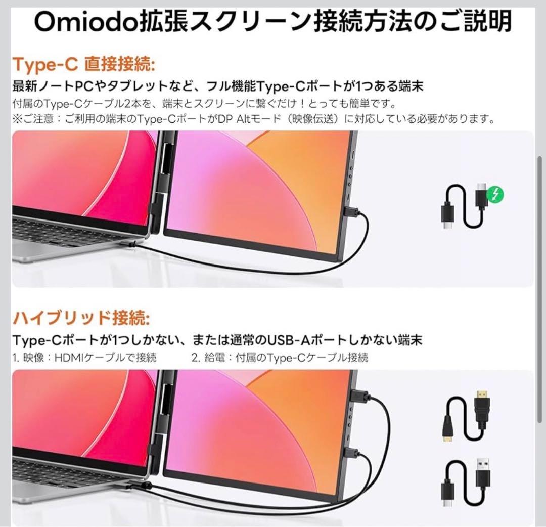 デュアルモニター Omiodo 14.1インチ 1200P FHD