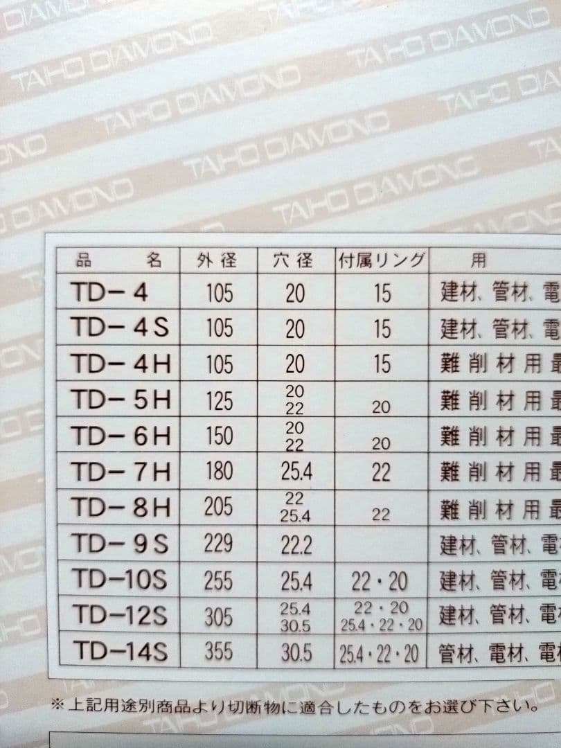 ダイヤモンドカッター